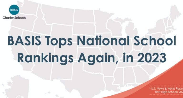 US-News-Rankings-Network