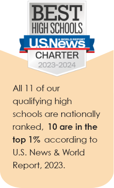 best-high-schools